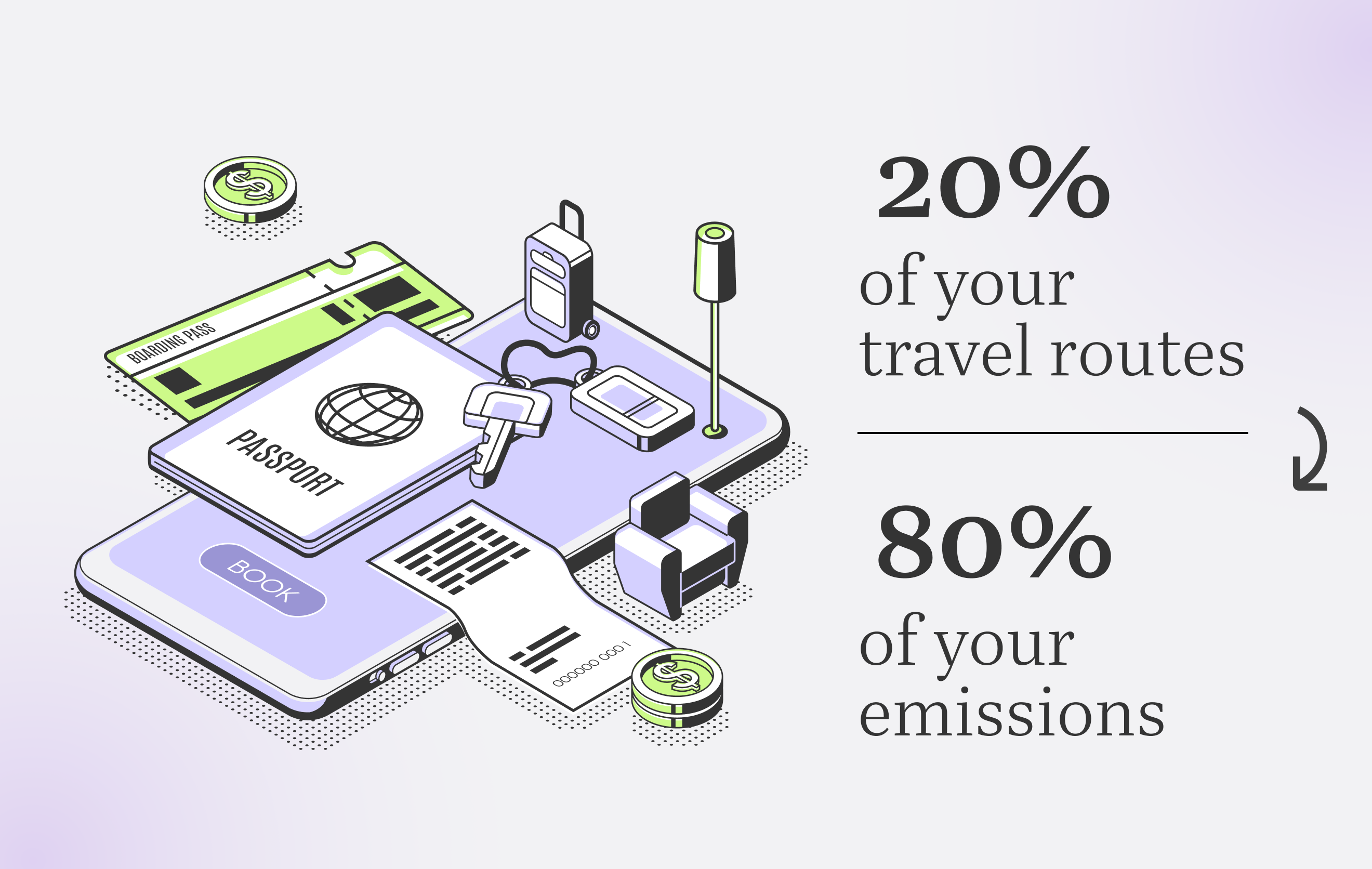 80% of your business travel emissions come from just 20% of your routes